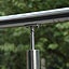 poteaux en inox pour balustrade